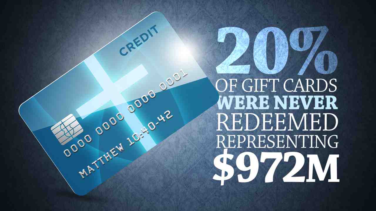 Unredeemed Gift Cards Ministry127